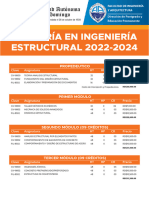 Maestria Fia - Presupuesto & Pensum - Ingenieria Estructural