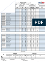 Grade Section Nutri-Status 2023-2024