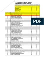 Circulo de Biología Examen de Ranking