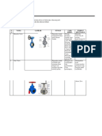 Paper Tpab Deni Nurdiansyah F1G321011