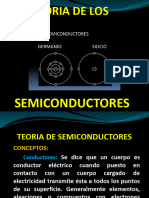 TEMA 1. Teoria de Los Semiconductores.