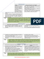 Tarea 3 Matriz de Justificación, Formulación, Objetivos e Hispótesis