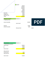 Cash and Cash Equivalents