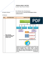 Resume KB 4 Modul 3