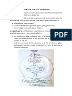 Modelo de Analisis de Mercado