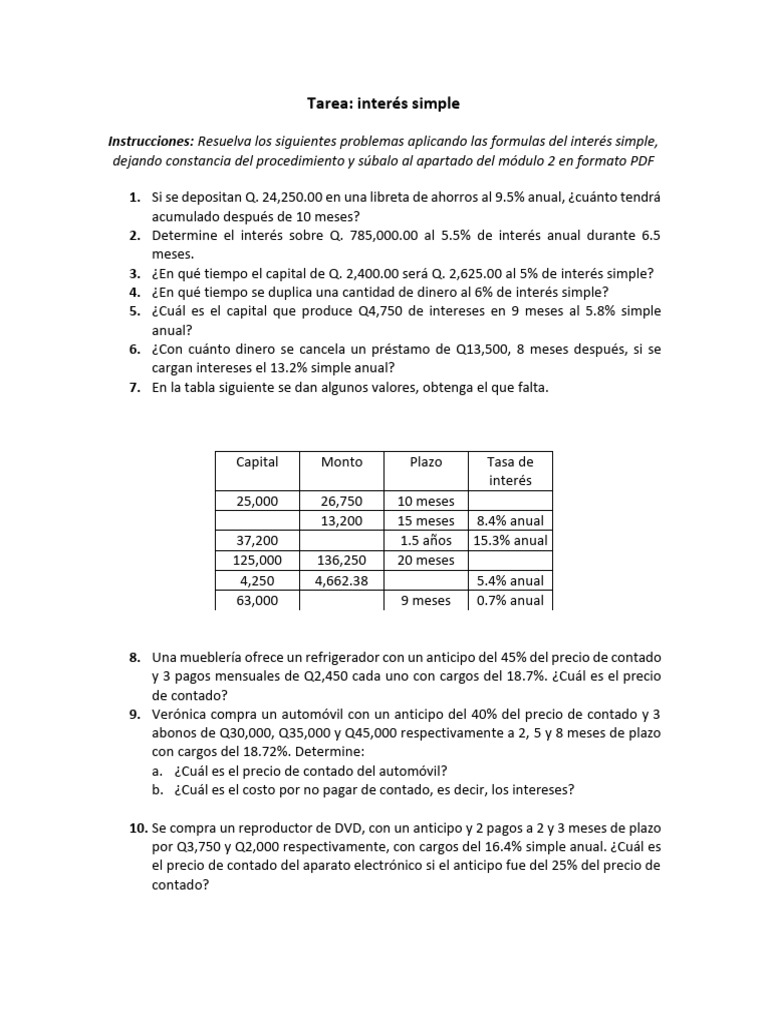 Problemas Resueltos de Interés Simple | PDF