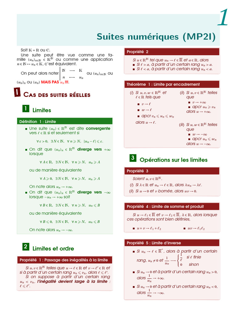 Caractérisation des suites numériques PDF Séquence Limite — free download