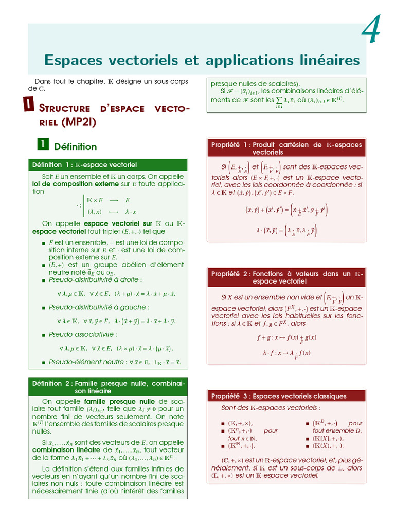 Résumé des espaces vectoriels | PDF | Espace vectoriel | Base (algèbre ...
