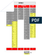 Sistema 3 - Conexiones Asterisk - Conectados Al 25M2019