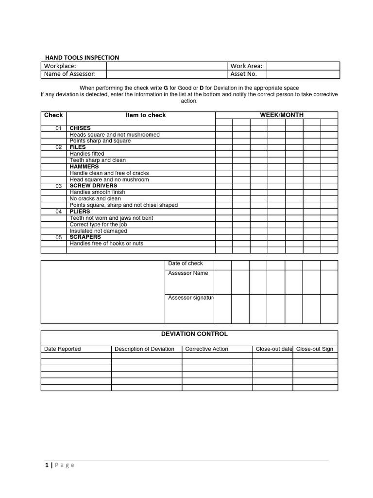 Hand tool inspection checklist pdf