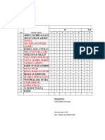 Analisis Pas s2 Kls 5b 2023