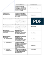 Table of Specification 2