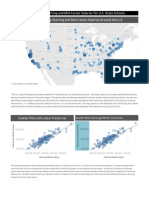 Tableau Visual Example Us Map