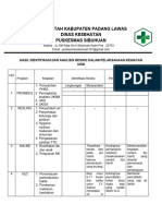 Bab 5.1.5 Analisis Resiko