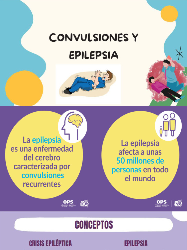 Convulsiones y Epilepsia | PDF