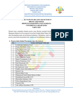 Hasil Open Recruitment Bidang Aksi Sosial HMP-UGM Tahun 2023 Batch II-1