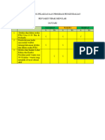 Bukti Monitoring Pelaksanaan Program Pengendalian