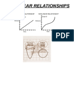 10.3 Non-Linear Relationships