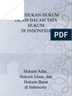 Hukum Islam Di Indonesia