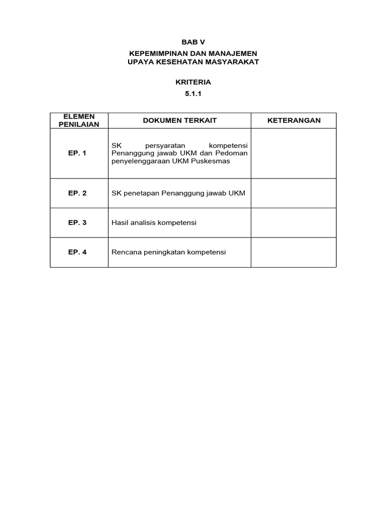 01-kriteria-5-1-1-3-standar-dan-analisis-peningkatan-kopetensi-pdf