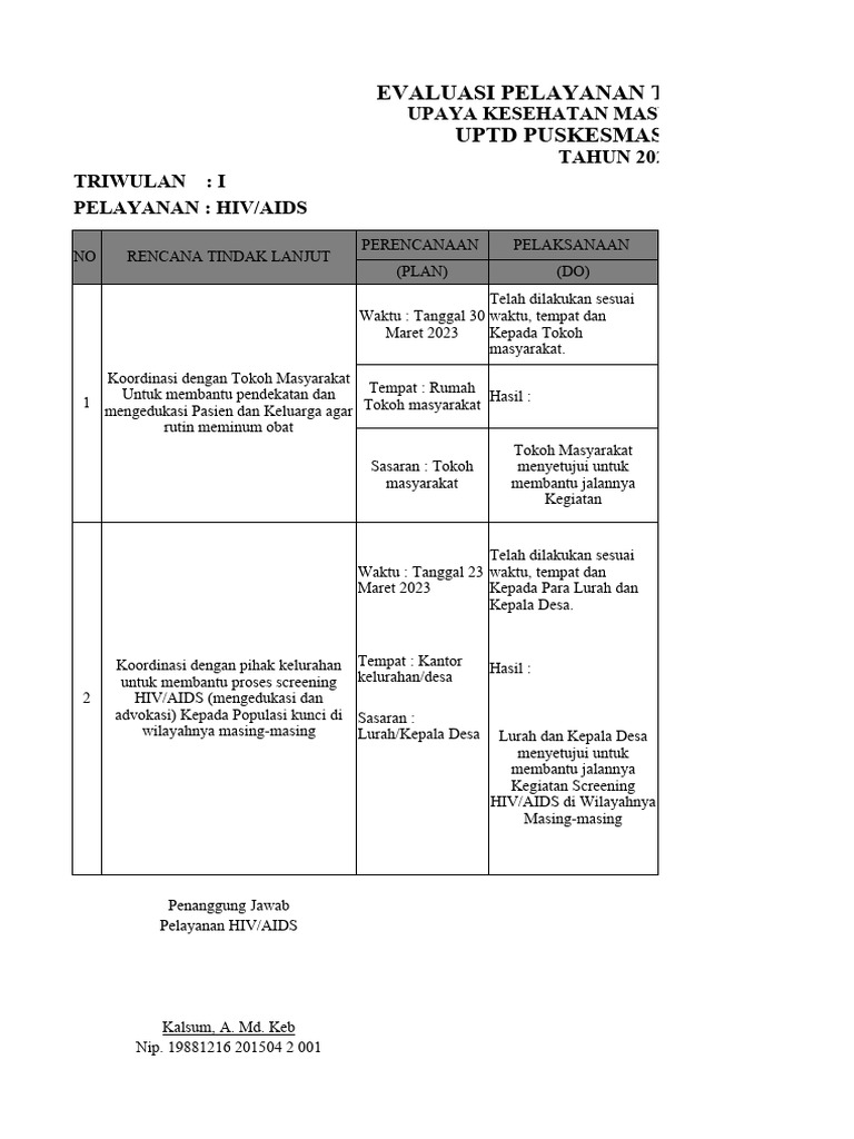 Evaluasi pelayanan hivaids tahun 2023 per tw pdca pdf
