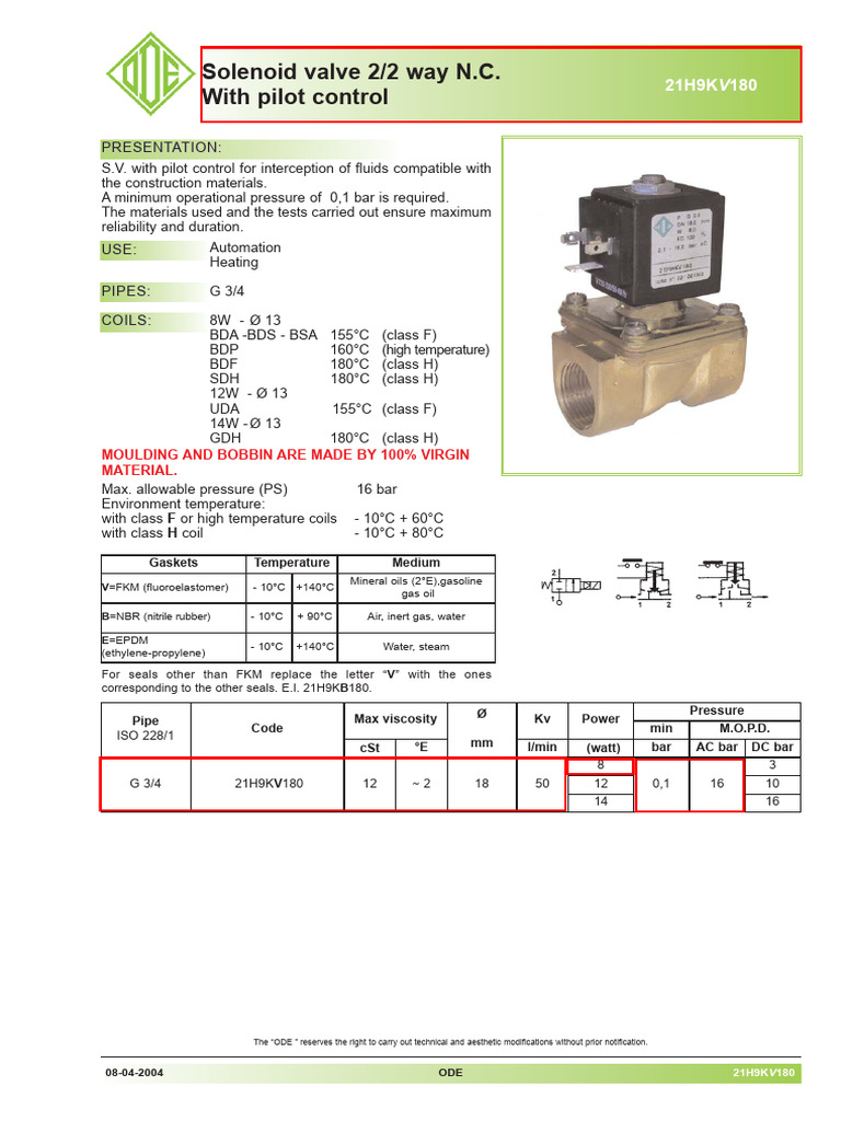 Solenoid Valve PDF Pipe (Fluid Conveyance) Physical Sciences