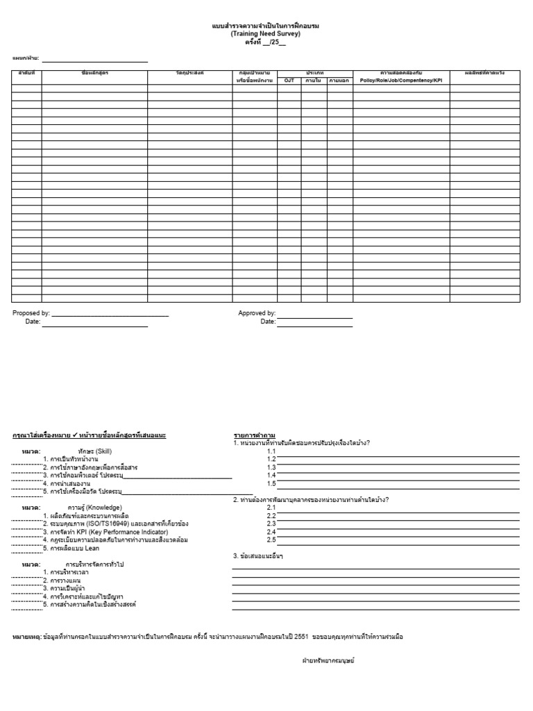 Training Need Survey Form | PDF