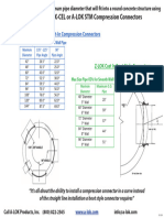 Connectorsize