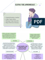 Funciones Del Psicólogo Educativo