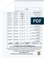 3.9.1.b Bukti Usulan Perhitungan Kebutuhan Reagen