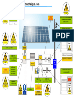 Schema Implantation Etiquette Photovoltaique