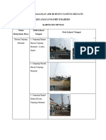 Lokasi Pemasangan Apk Di Dusun Tanjung Menanti