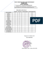 5.3 Prasarana Ruangan