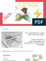 00 Magnitudes Eléctricas