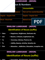 Noun & Numbers: Countable Uncountable