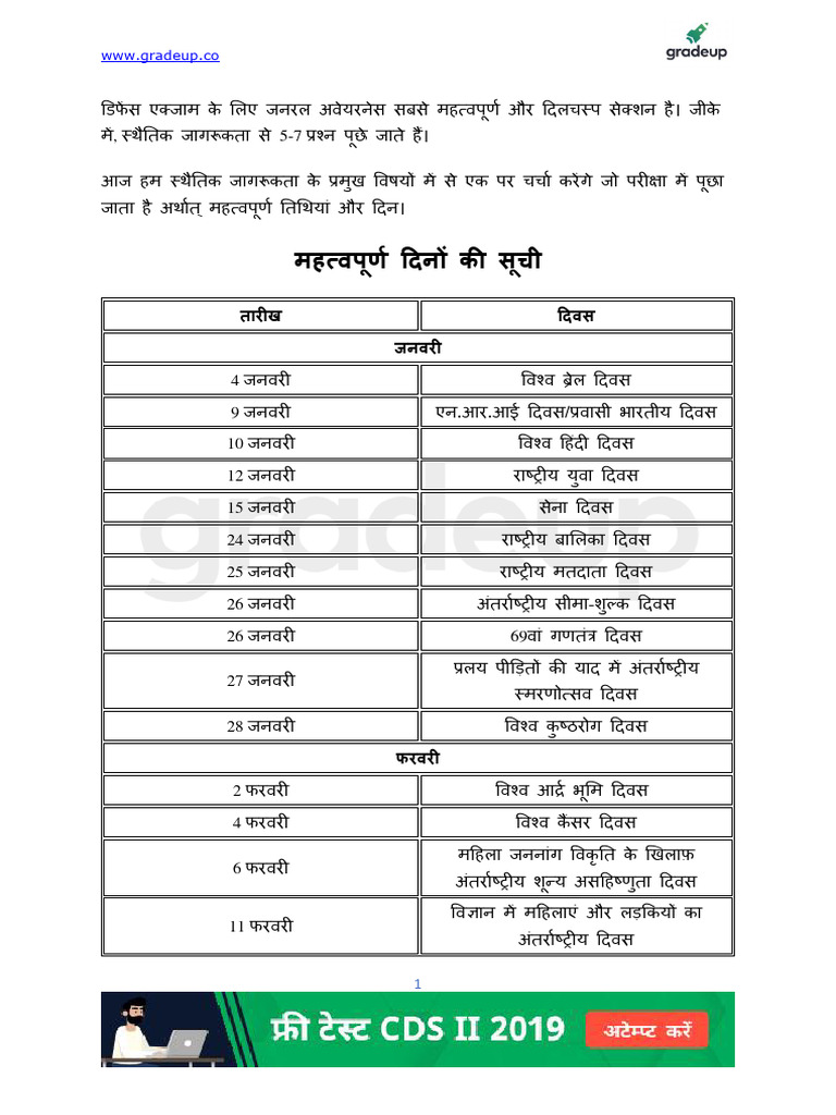 World Important Days List Pdf