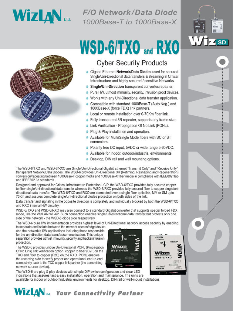 Wsd 6 trxo r12 pdf computer network optical fiber