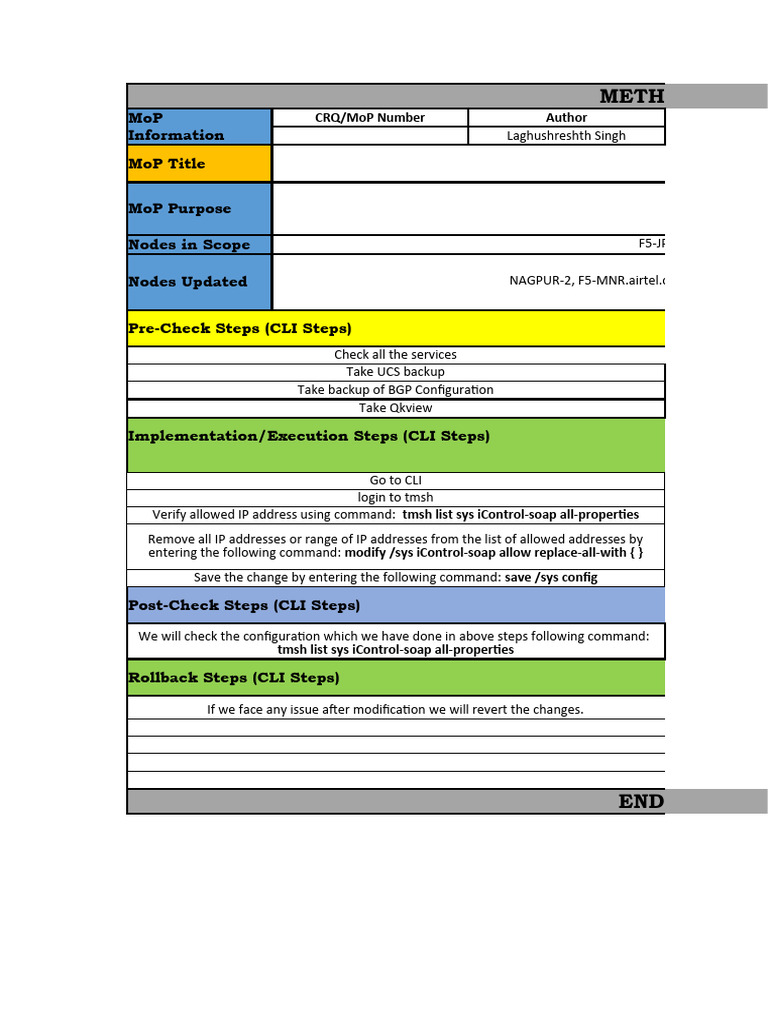 MOP - To Mitigate CVE-2022-41622 | PDF | Computer Science | Internet ...
