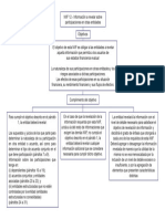 Mapa NIIf 12 