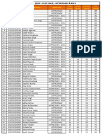 Result - Quiz - (02.07.2023) - LKTYR235A01 & SEC-J