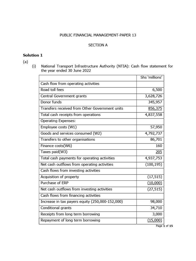cpa-13-public-financial-management-pdf-procurement-audit