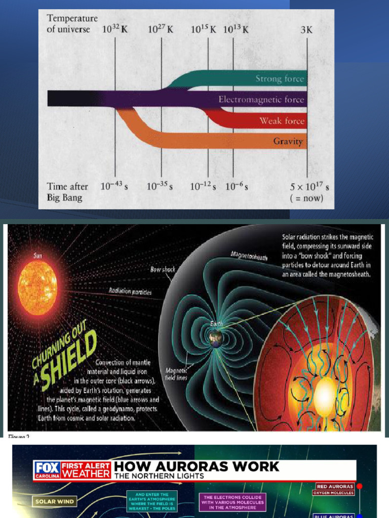 Lecture Notes Electricity And Magnetism Pdf