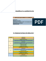 Pronostico Con Información Historica (Pregunta 1,2,3)