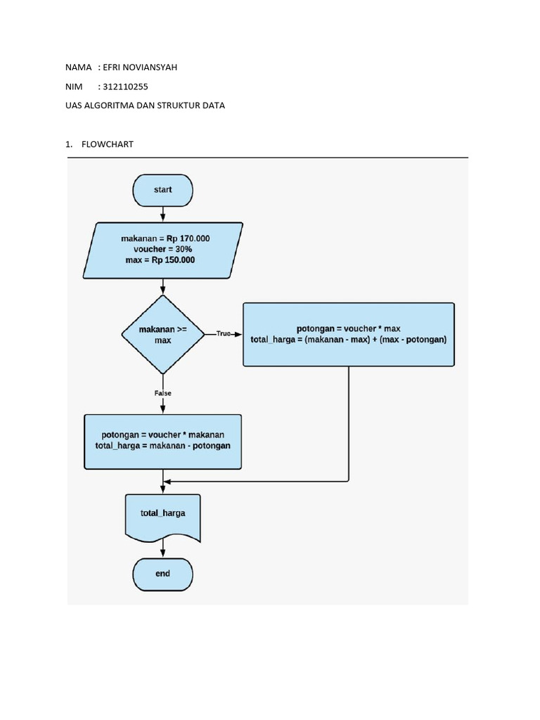 Uas Algoritma Struktur Data | PDF