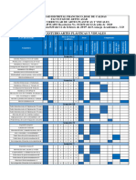 Plan de Estudio 2019 Apv