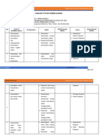 MAPEL Pemrograman TGDM - ANALISIS TUJUAN PEMBELAJARAN (AutoRecovered)