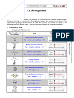 QQ-CoursBTEdite DP - Le Chronogramme 70 - 73