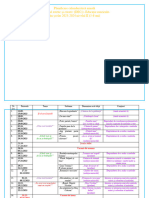 Planificare Anuală DEC2 (2023-2024) 4-5 Ani