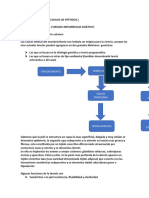 GOLD PROTEIN PEPTIDOS..hilos de Peptidos