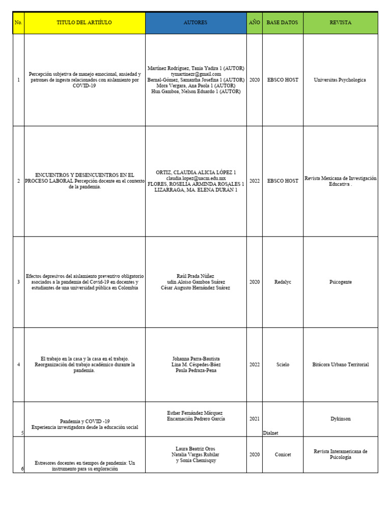 matriz-sistematizada-de-informaci-n-documental-pdf-metodolog-a-de